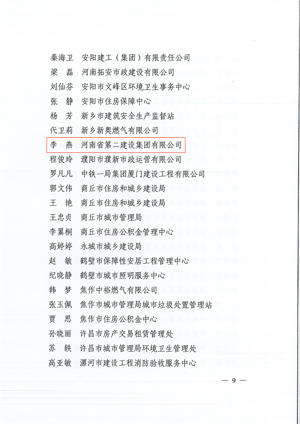 豫建工会〔2022〕3号--关于表彰河南省建设五一巾帼奖状（奖章）河南省建设五一巾帼标兵岗（标兵）的决定-9.png